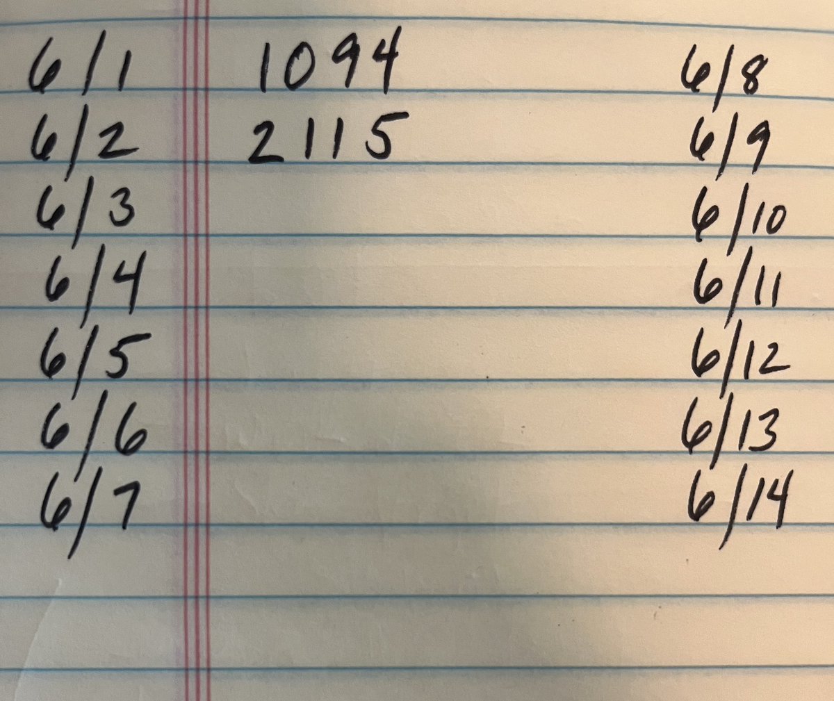 Can’t believe it, after spending the day at the hospital w/my dad, I rallied tonight! Bc of #1000wordsofsummer
<a href="/jamiattenberg/">jami attenberg</a> 
#amwriting #writingcommunity