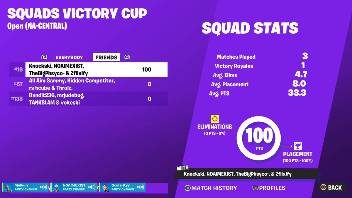 Omg earned with last minute squad <a href="/existishim/">exist</a> <a href="/flixzq1/">@flixzq</a> <a href="/knockskiii/">Knockski</a>