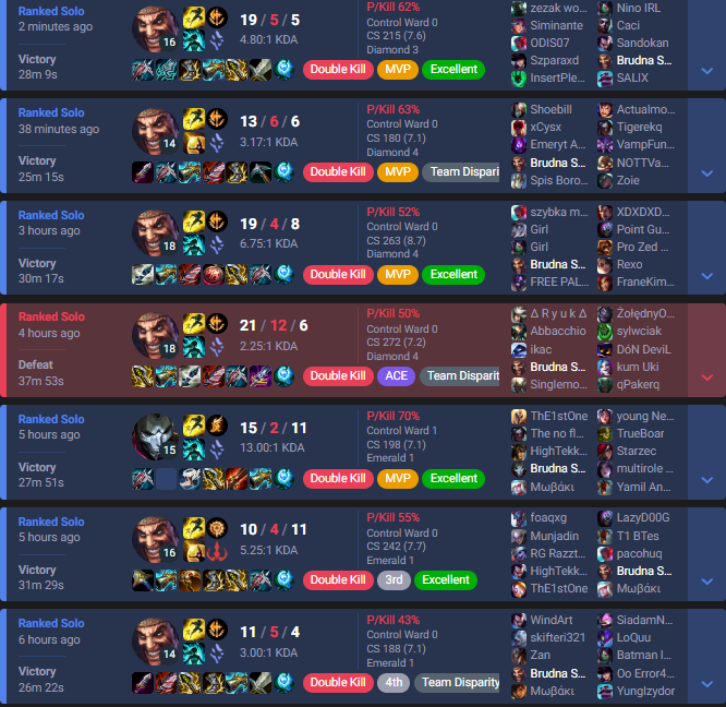 Eune so chill some times ...