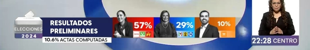 greta1940_'s tweet photo. EL TIRO POR LA CULATA.

@alitomorenoc @markocortes se la van encima al INE.

#ElIneNoSeToca https://t.co/xiMqghQdkG
