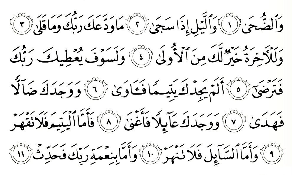 Surah Ad Duha is the medicine of anxiety‚ depression and sadness