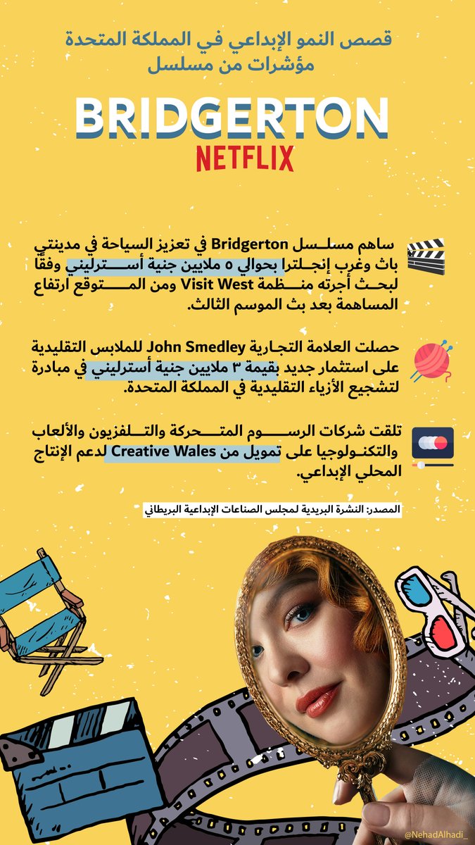 مع اطلاق الموسم الثالث من #Bridgerton على منصة #Netflix نشر مجلس #الصناعات_الإبداعية البريطانية في نشرته البريدية بعض المؤشرات حول دول صناعة الأفلام في تعزيز الاقتصاد الإبداعي المحلي في المملكة المتحدة🇬🇧

يسعدني مشاركتكم بعض من هذه المؤشرات 🌟

With the launch of the third season