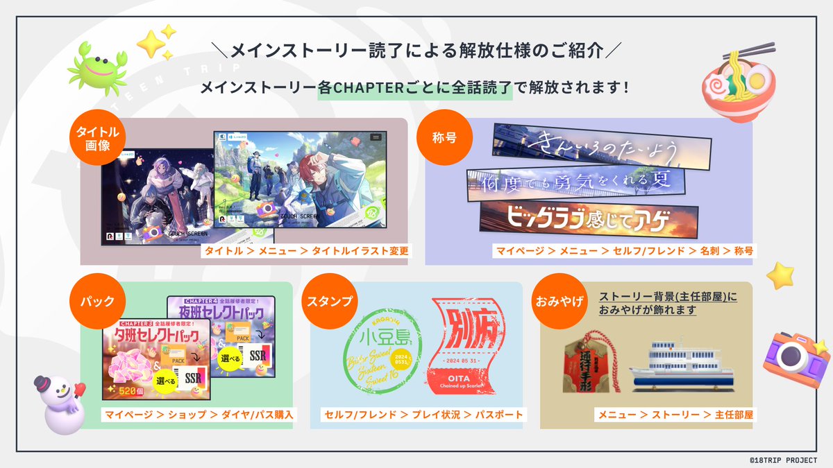 ✈️メインスト読了による解放仕様のご紹介✈️ メインストーリー各