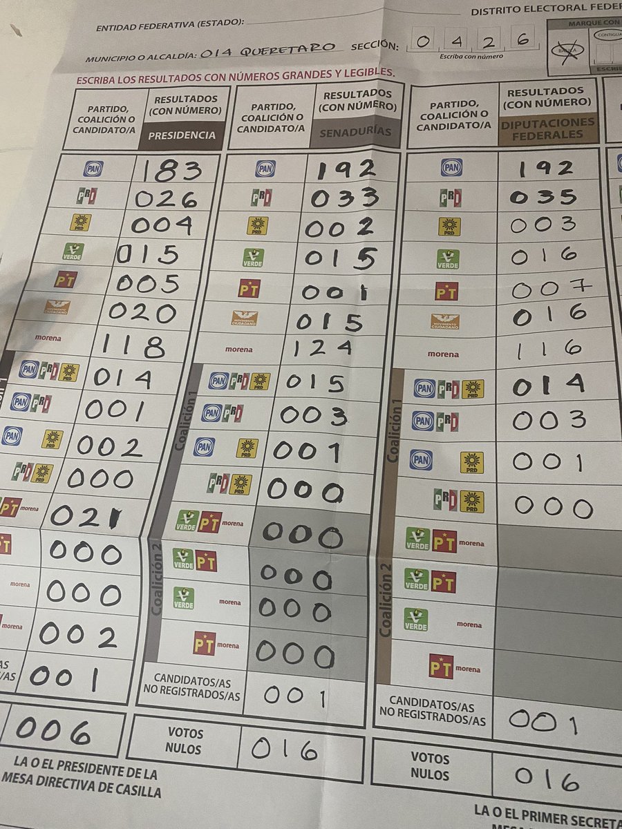 Pepe P𝕏nd𝕏 (Doble P) tweet media