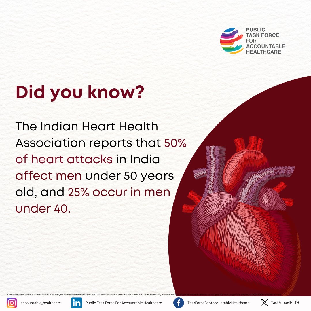 TaskForce4HLTH's tweet photo. Heart disease is a leading cause of death in India, and it's important to be aware of the risks, especially for young population.

Let's prioritize our health and spread the word!

#HeartHealth #health #India #cardiovascular #CVDs #heartattacks #risks #awareness #exercise https://t.co/hJD9m9PyIr