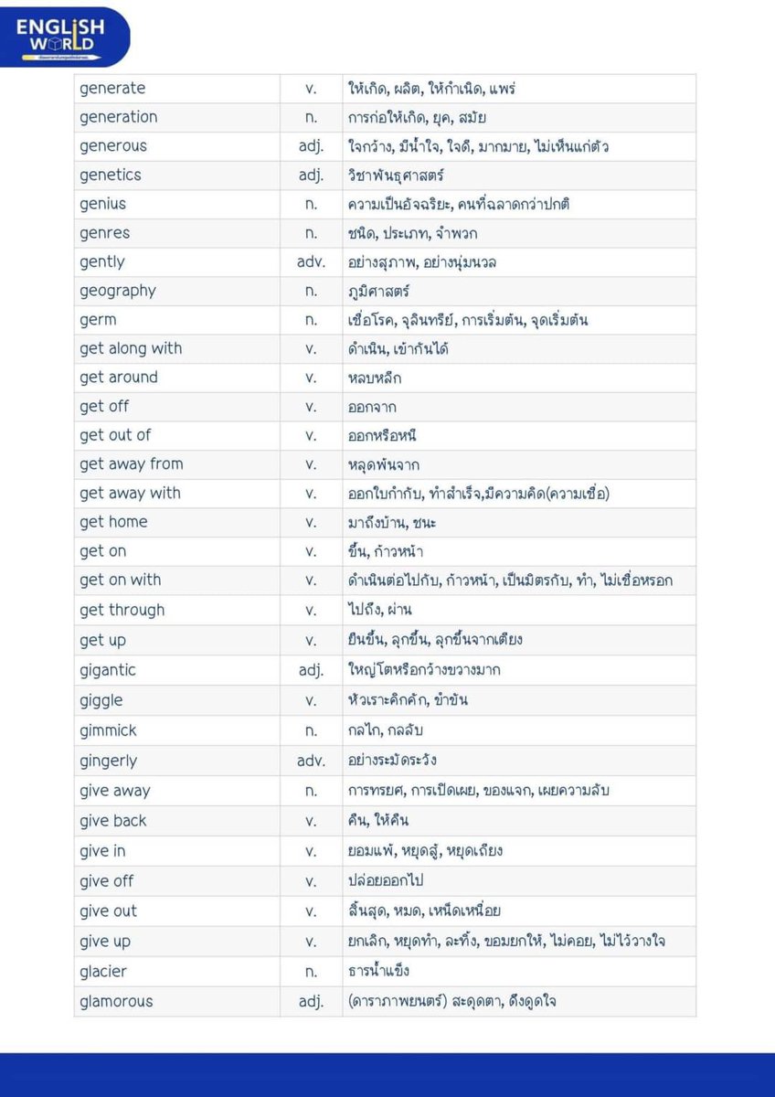 ถ้าเห็นโพสต์นี้แสดงว่า “จะสอบติด”
#dek68

🔰ศัพท์ชุดนี้จะออกปีนี้ค่ะ

#TGAT1 #ALEVELENG #สอนielts #bmat #TPAT1 #คําศัพท์ภาษาอังกฤษ  #gatpat67 #TCAS68 #TCAS67 #tcas66 #dek67 #dek67 #เด็กซิ่ว #ติวielts #tcas67 #TCAS #TPAT1 #ข้อสอบศัพท์ #ติวสอบครูผู้ช่วย #วิธีการท่องศัพท์ #ทีมมศว