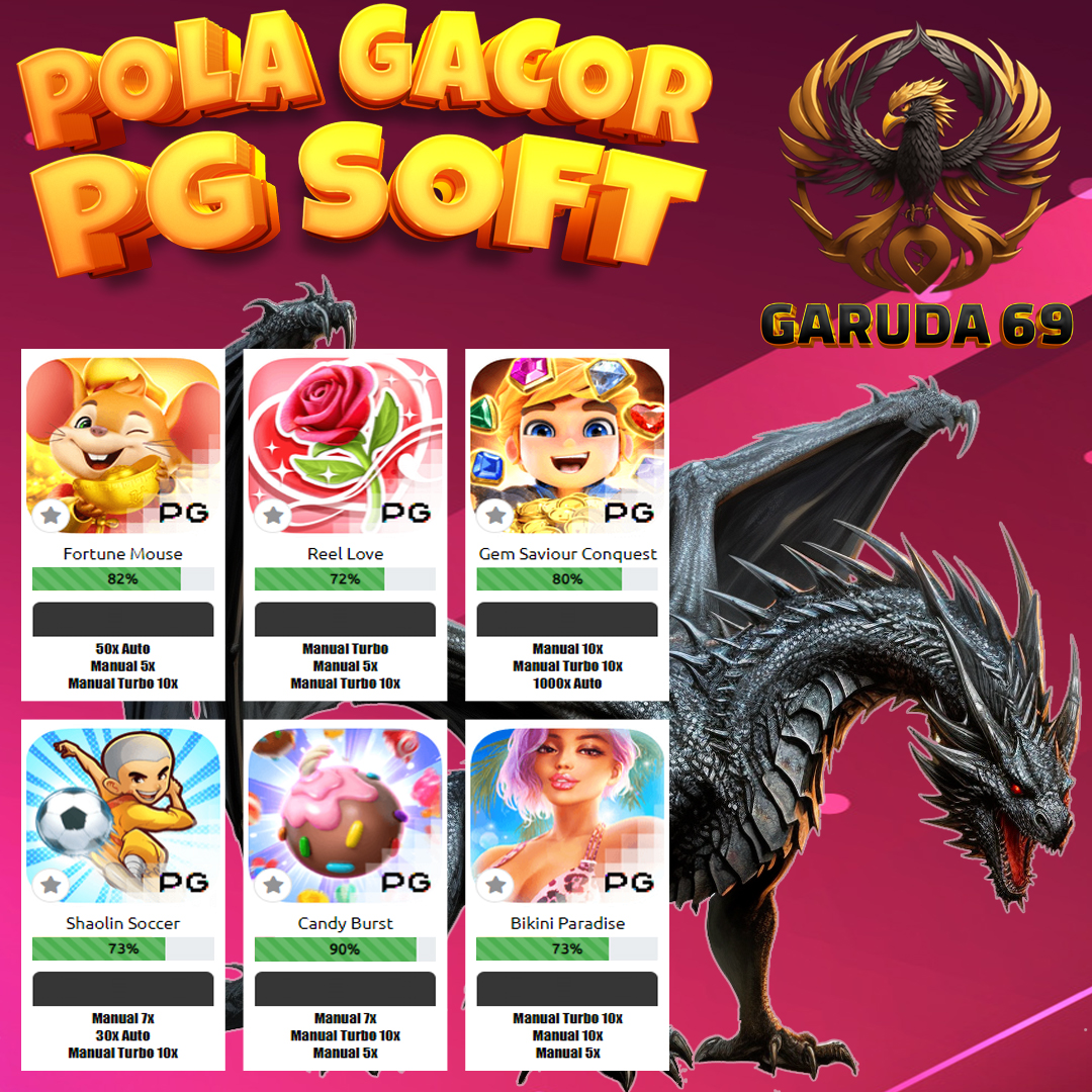 ofcGaruda69's tweet photo. Pola Gacor VIP Terbaru Hari Ini dari GARUDA69
~
Mau POLA terupdate seperti ini di akun Bosku ?
UPGRADE AKUN ANDA MENJADI VIP-PRO
~
cek pola lainnya di
klik link di bio 
@ofcGaruda69

#garuda69
#slotgacor
#slotgacorhariini
#slothariini
#slotmaxwin
#polaslotgacor
#polagacorhariini https://t.co/Vy6PlyNpc4