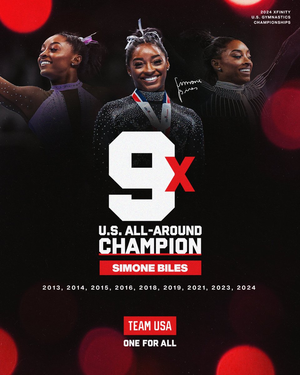 9x U.S. All-Around Champion.  

<a href="/Simone_Biles/">Simone Biles</a> is one of one 🐐

#XfinityChamps