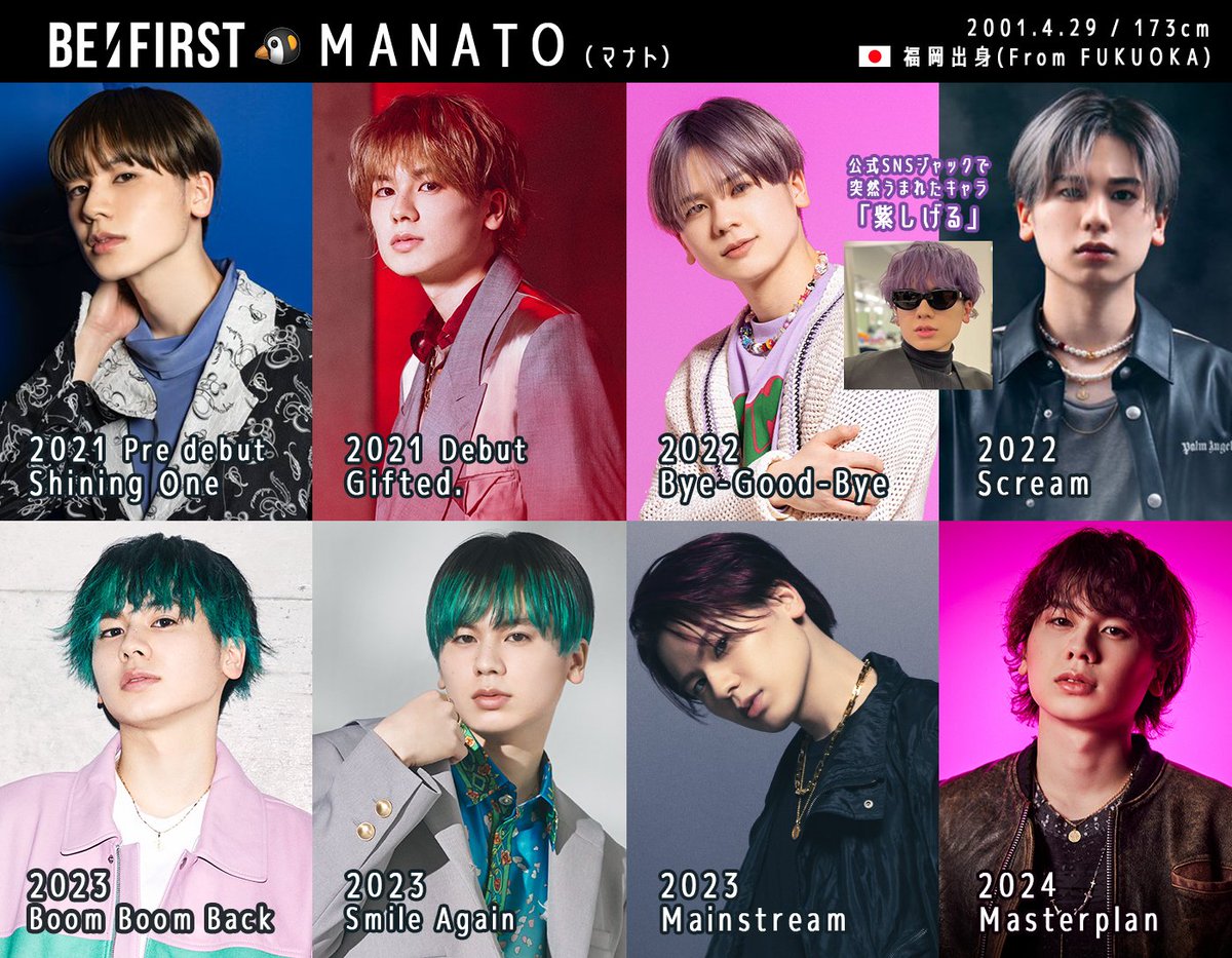 BE:FIRST MANATO 11点セット BE:FIRST MANATO 11点セット BE:FIRST