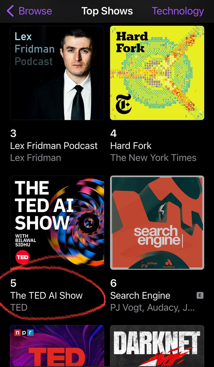 So that’s pretty cool — The TED AI Show is currently ranking 5th on Top Technology Podcast for @Spotify and @ApplePodcasts