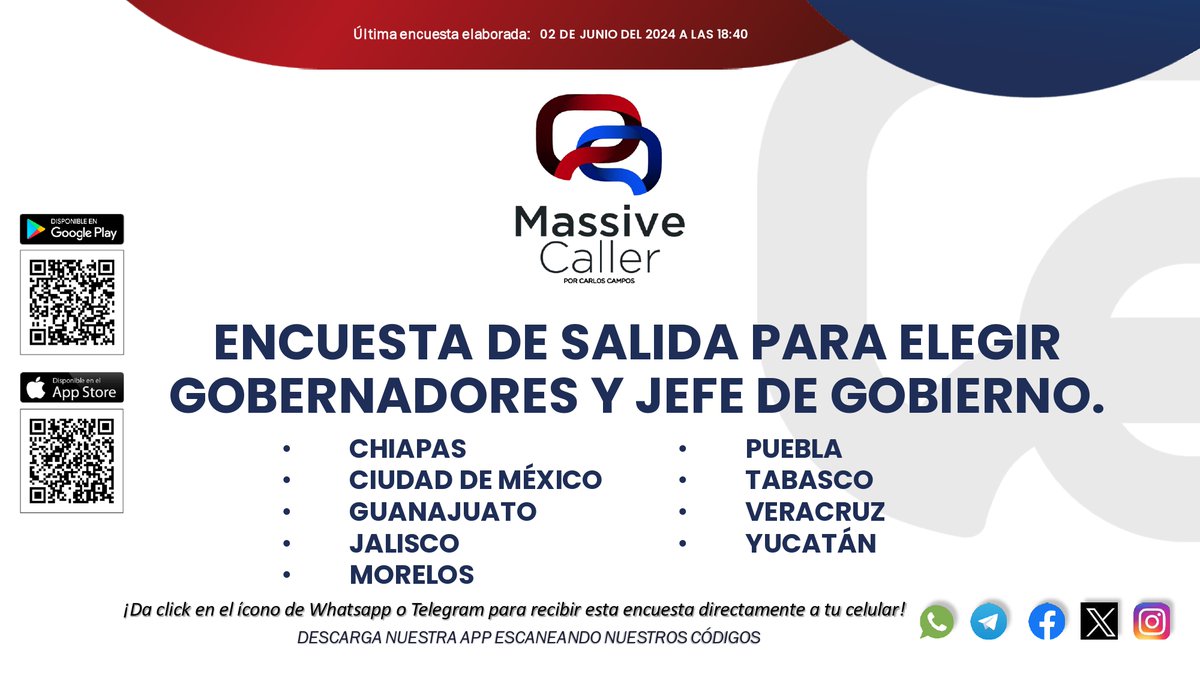 MassiveCaller's tweet photo. Compartimos nuestra encuesta de salida para elegir #Gobernadores y #JefeDeGobierno 📊#ExitPoll

Únete a nuestros grupos📲

WA:https://t.co/E39f8Q5fnq
TELEGRAM: https://t.co/es2MPFCVjO https://t.co/76WYK14aOj