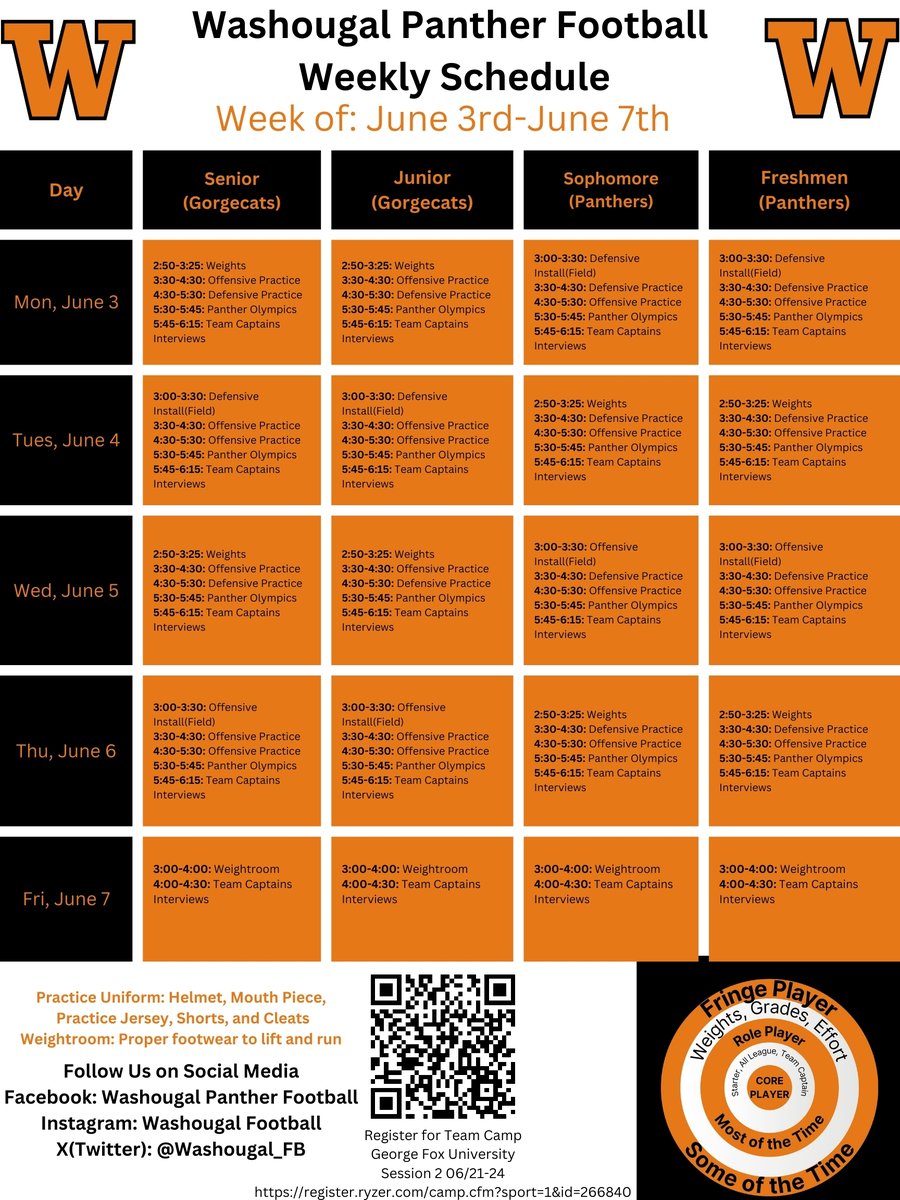 Washougal_FB's tweet photo. Week 2. Lets Go!! #COREplayer #HIT https://t.co/7ml3pkNdpU