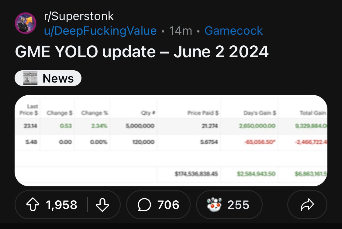 $WSBS NEWS just in — Kieth is back and bid an order of over $100million in value