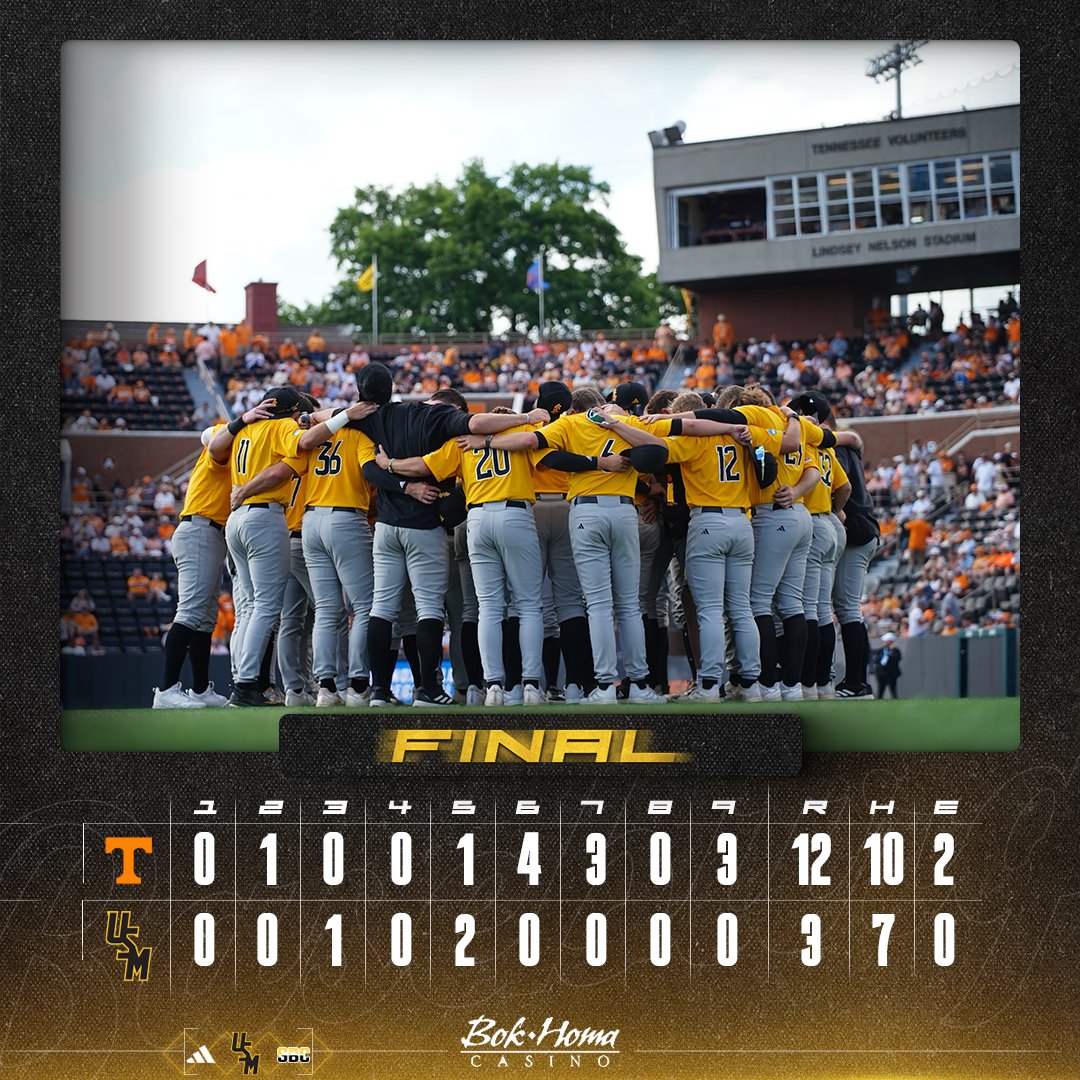 SouthernMissBSB's tweet photo. Southern Miss' falls in the regional final to No. 1 Tennessee.

Christian Ostrander's 43 wins are the most by any first-year head coach this season. Not a bad start to the Ostrander era.

Thank you, Golden Eagle faithful, for your support all season!

#EverythingMatters | #SMTTT https://t.co/9cnSFiP23Y