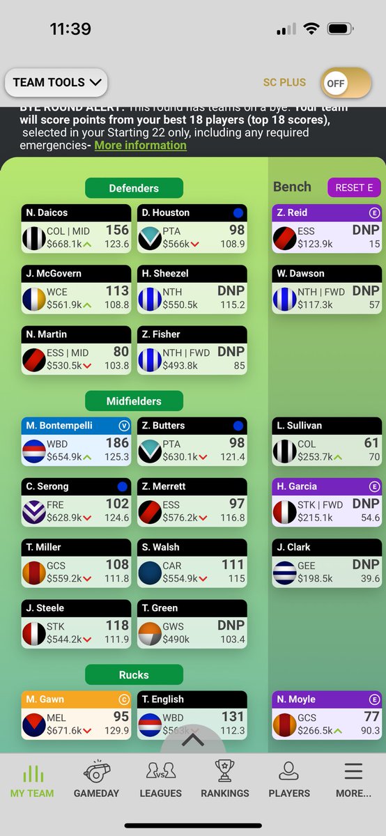 Adogs09's tweet image. Keen to get some thoughts on which direction to take the final team

Penciled in Luke Ryan next week which leaves me 7 trades. Want Rankine to cover the forward line but don’t know whether to then look at rozee or fixing the spuds like Martin?

@magicmoments000 #supercoach
