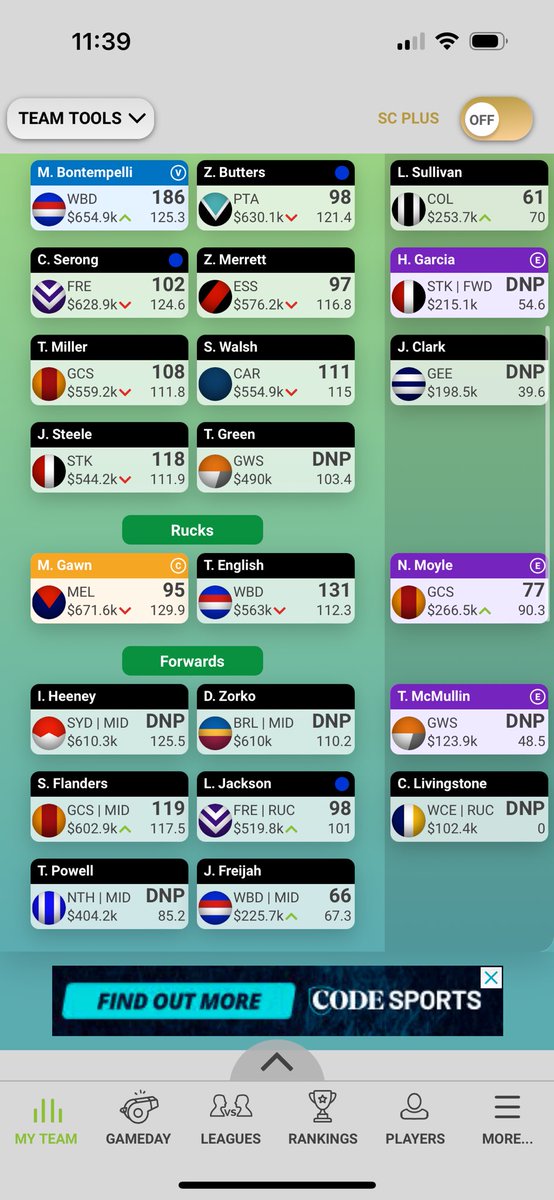 Adogs09's tweet image. Keen to get some thoughts on which direction to take the final team

Penciled in Luke Ryan next week which leaves me 7 trades. Want Rankine to cover the forward line but don’t know whether to then look at rozee or fixing the spuds like Martin?

@magicmoments000 #supercoach