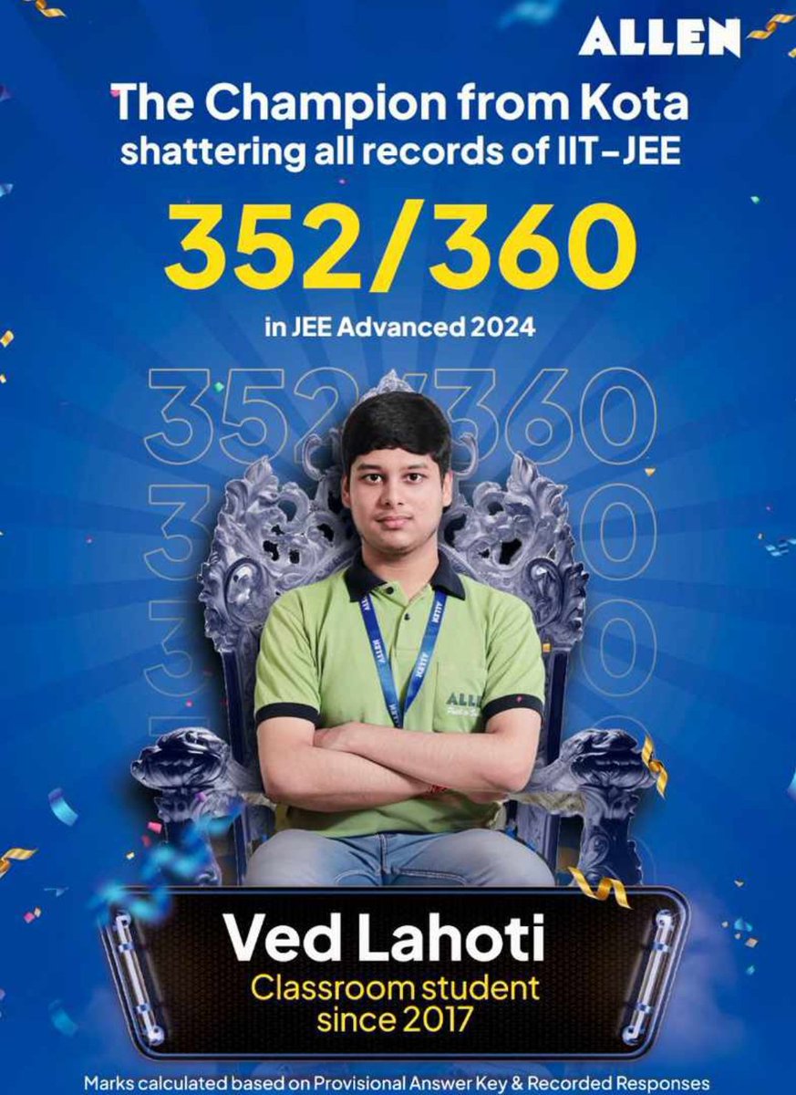 BMSirOfficial's tweet photo. Champion 🏆 from Kota in IIT-JEE 2024.
RECORD BREAKING 352 OUT OF 360 MARKS
VED LAHOTI 👑👑
#iitjee #jeeadvanced2024 #iitjeetopper #allenkota #kotacoaching #toppers #records #IIT https://t.co/a1115nN16f