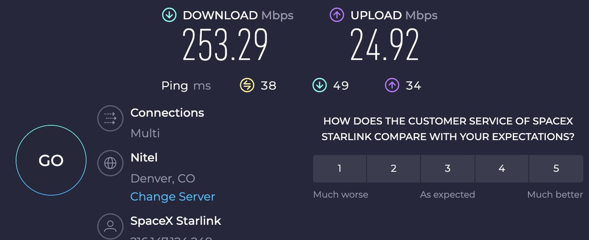 Starlink rock'n it in the Rockies!!! Before Starlink we struggled to rent Rocky Mountain space with even a modicum of meaningful bandwidth...now, we're tucked away in the recesses of the ridges and have no problem getting hardcore bandwidth!!! <a href="/elonmusk/">Elon Musk</a> <a href="/Starlink/">Starlink</a> (not quite as