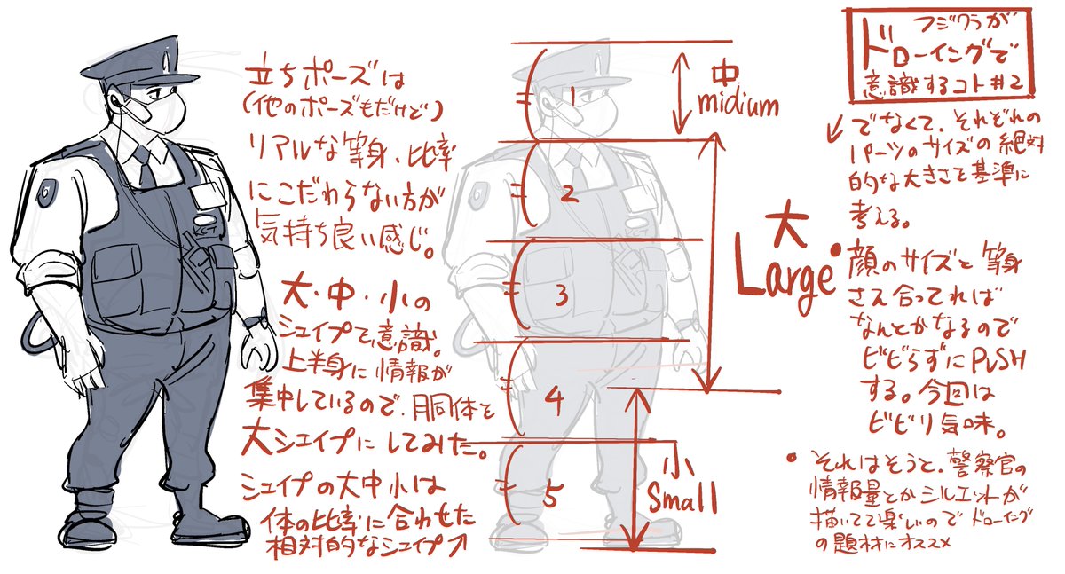 大中小のシェイプを意識して描く 