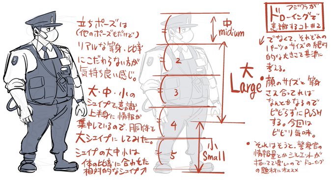 大中小のシェイプを意識して描く 