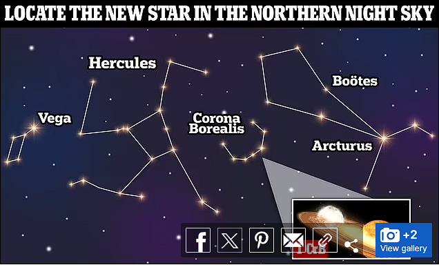 naperastro's tweet photo. Sun Talk &amp; Solar Views, 
Here Comes the Sun-&amp; Brand New Jewel in the Northern Crown by Rick Gering, Thu, Jun 20, 5:00PM-7:00PM, The Growing Place, 25w471 Plank Rd, Naperville,
A presentation @ 5 on the Sun &amp; the expected nova w/ views of sun weather permitting https://t.co/lZr1RhEGvY