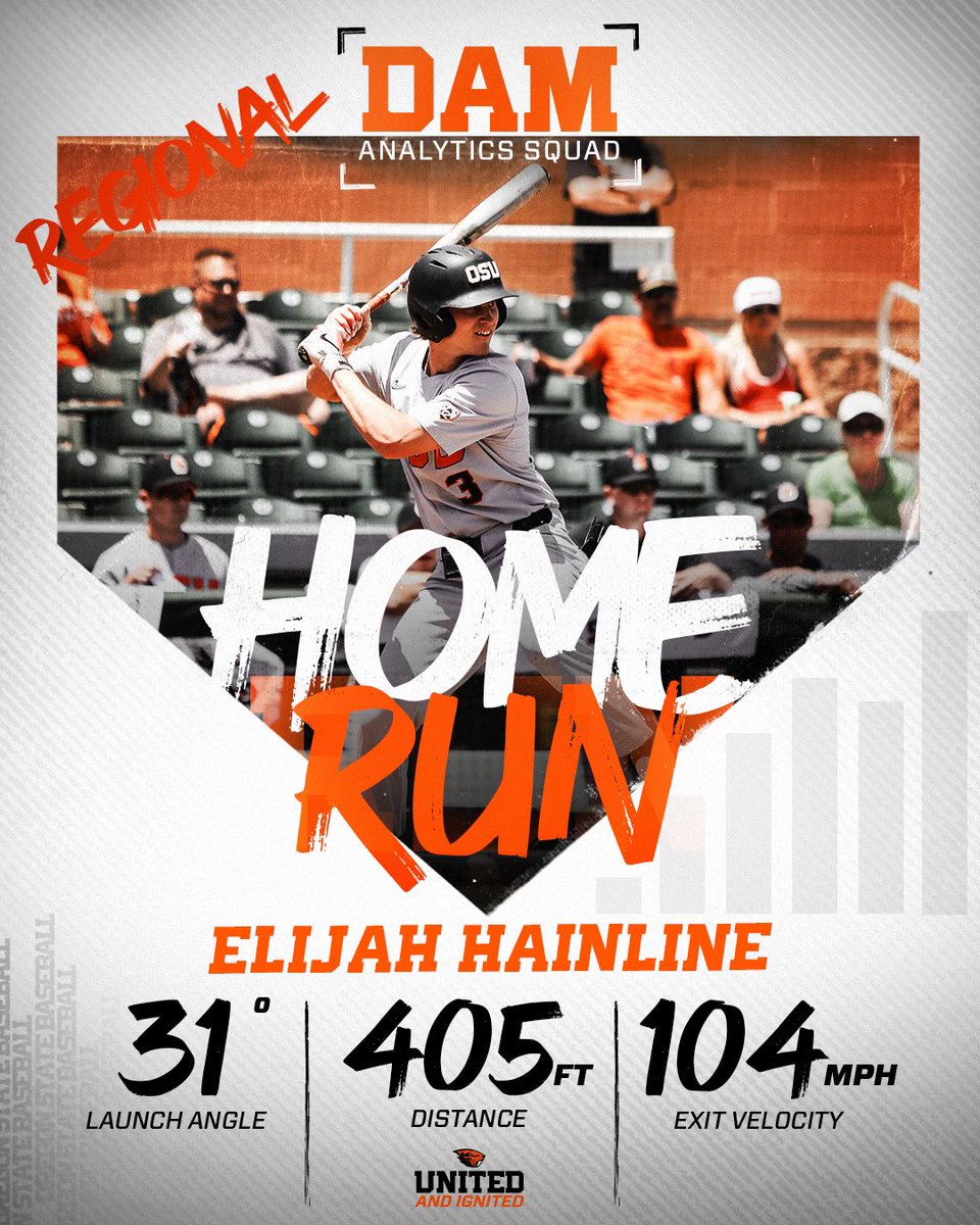 DO NOT LET THE BOT GET HOT 🔥🤖
<a href="/ElijahHainline/">Elijah Hainline</a> <a href="/BeaverBaseball/">Oregon State Baseball</a> <a href="/ShotgunSprD1/">Shotgun Spratling</a> <a href="/d1baseball/">D1Baseball</a> 
#GoBeavs