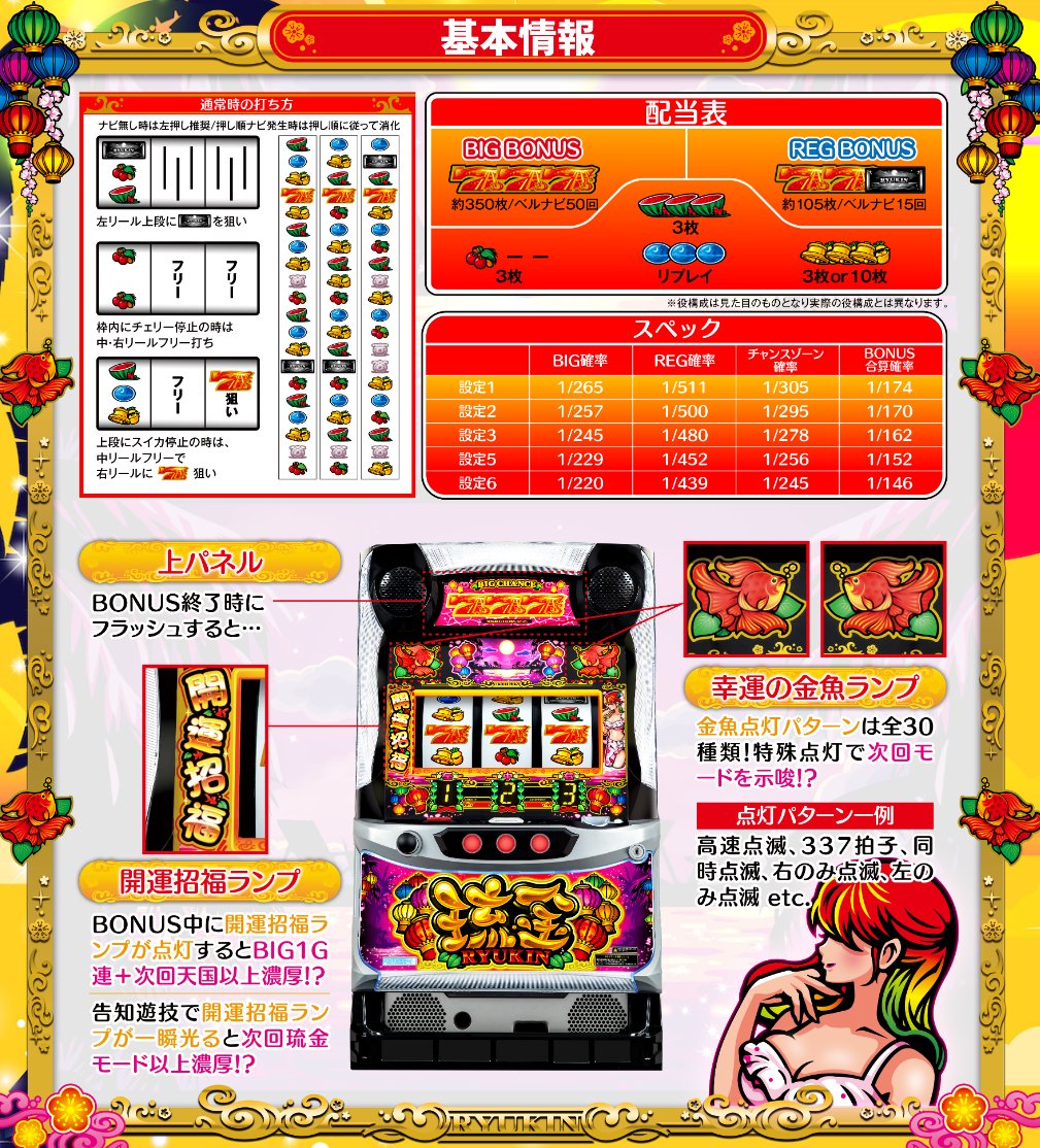 パチンコ・パチスロ.com on X: パチンコ・パチスロ.com on X: