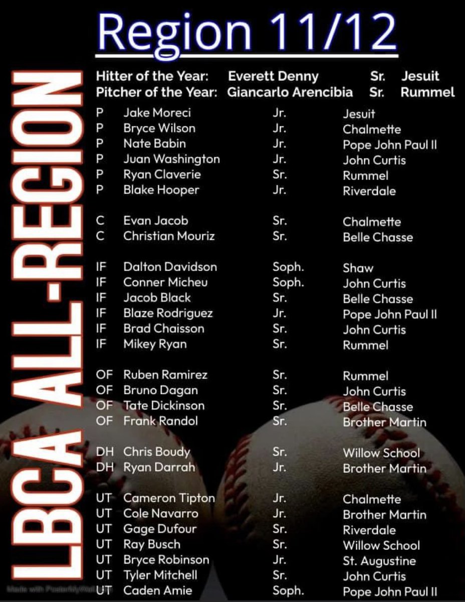 It’s an honor to be accepted to the All-Region team with <a href="/everettdenny03/">Everett Denny</a>
