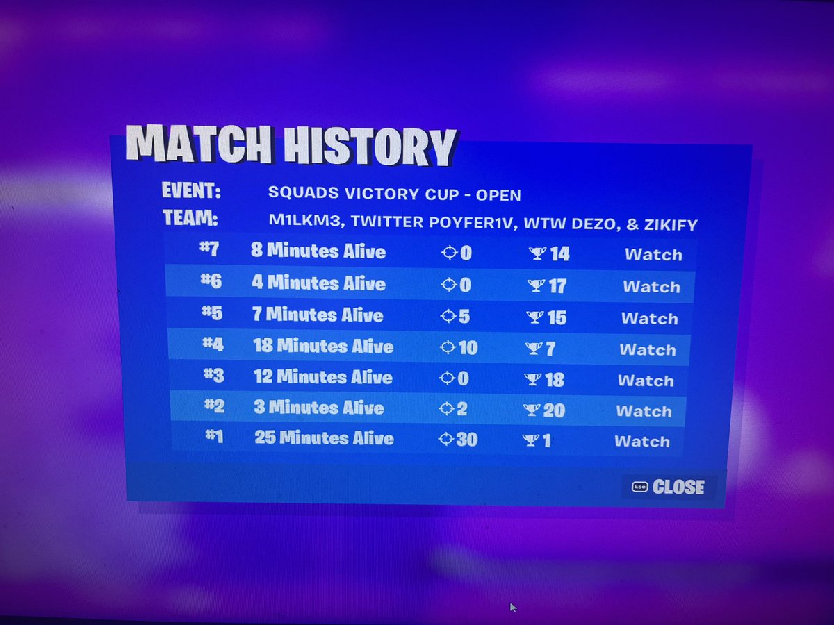 ChrisFN43's tweet photo. #2085 30 bomb first game we sold the rest needed a win 🏆 https://t.co/YAommJ2KTz