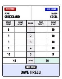 CoachMcGuirkMMA's tweet photo. In honor of Dave Tirelli's terrible scorecards last night... 

I present to you: The worst single judges scorecards in recent memory 

*thread* https://t.co/14r3z7Tyud