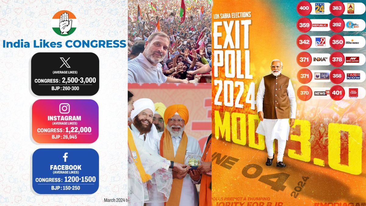 Why Congress’ High Social Media Reach Fails to Translate into Ground Support for Election 2024? Explains @DrAmitSarwal Read here: theaustraliatoday.com.au/why-congress-h… @Pallavi_Aus @rishi_suri @sanjeevrsingh @opdwivedi82 @vijai63 @SupriyaShrinate @avatans