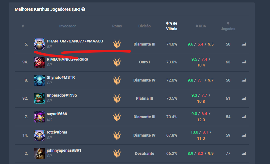 maacular satânico tweet media