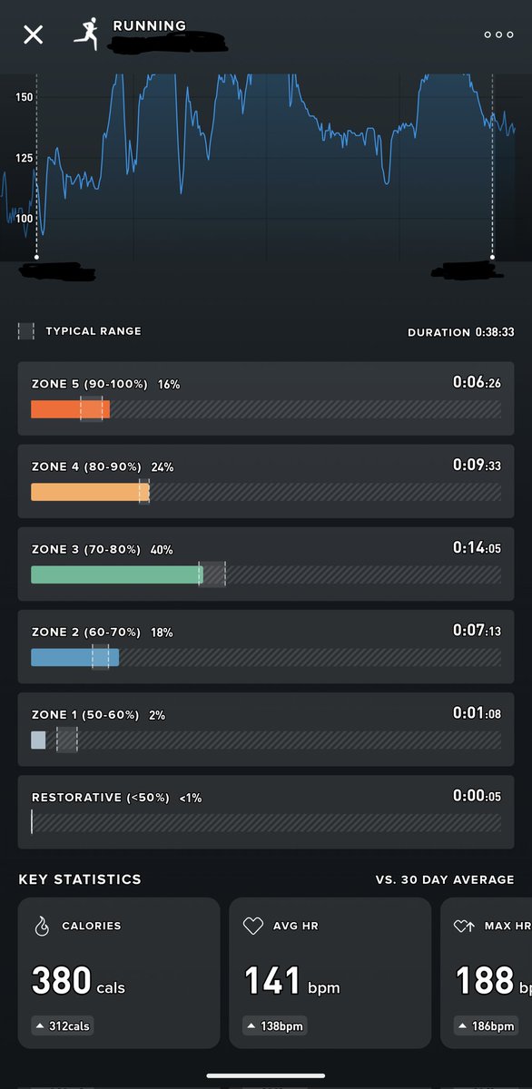 Mahin Gupta | Hiring for Liminal tweet media
