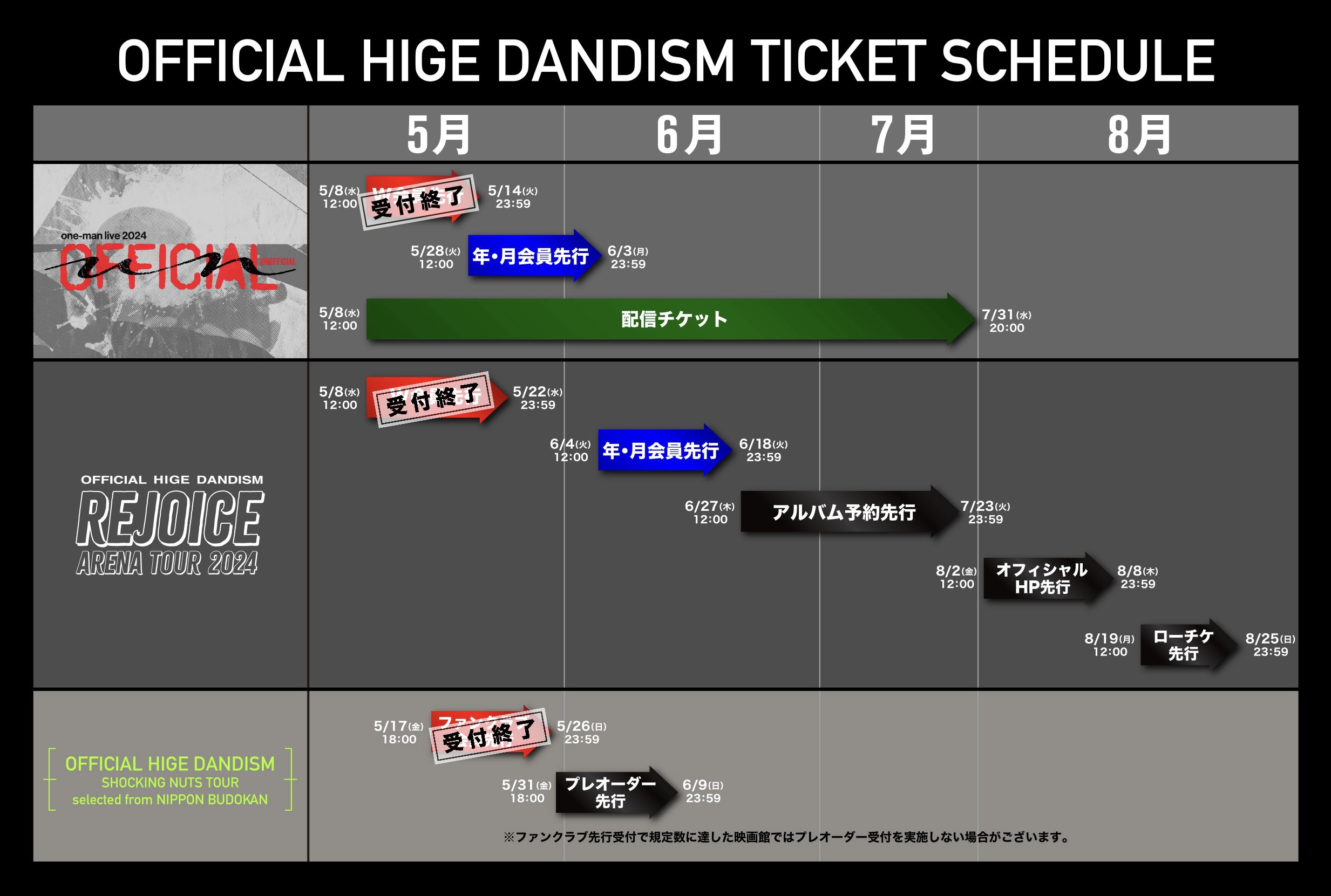 Official髭男dism on X: 