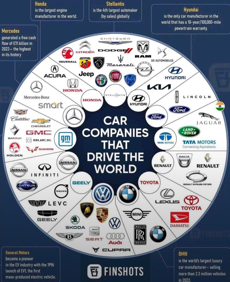 Learn Something tweet media