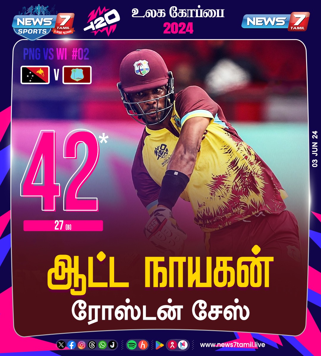 News7Tam_sports's tweet photo. T20 உலகக்கோப்பை - PNG vs WI
ஆட்டநாயகனாக ரோஸ்டன் சேஸ் தேர்வு

https://t.co/DuPEOJFMdE | #PNGvsWI | #WIvsPNG | #WestIndies | #RostonChase | #Playerofthematch | #T20WorldCup | #WorldCup | #News7Tamil | #News7TamilUpdates https://t.co/tJpViIXxm7