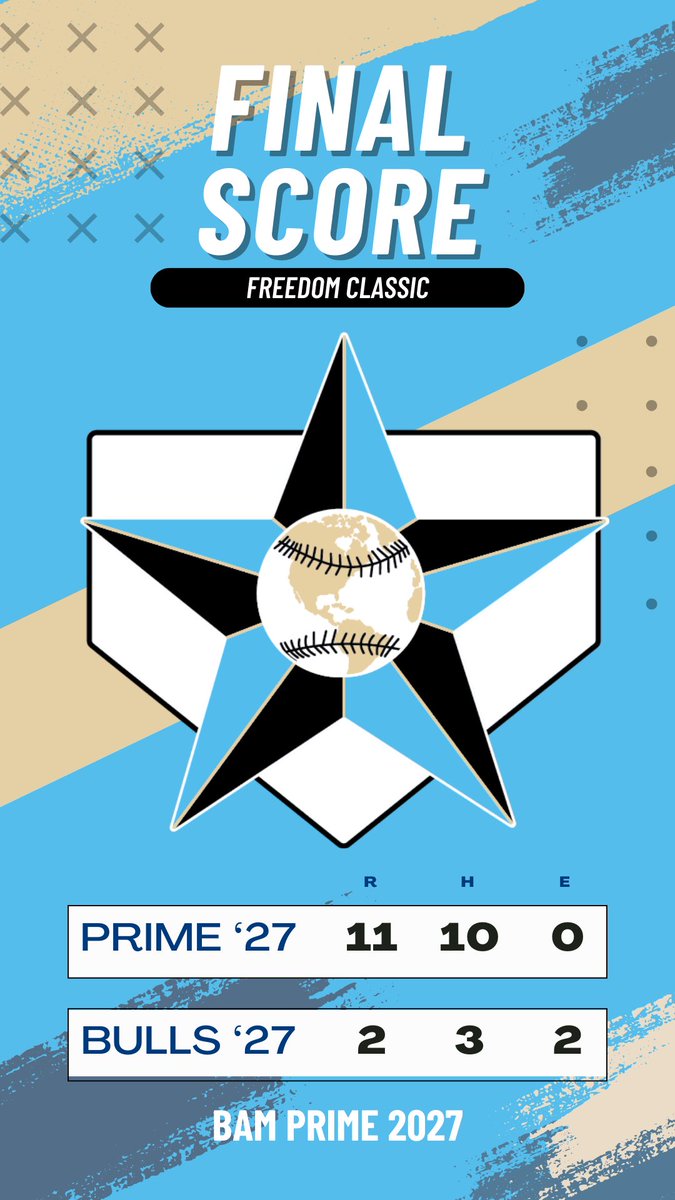 BAM 2027 Prime (@bam2027s) on Twitter photo BAM beats Bulls tonight 11-2!!! Great team win!!
#hardworkpaysoff <a href="/PrepBaseballIN/">Prep Baseball Indiana</a> <a href="/IN_BAMFAM/">Baseball/Fastpitch Academics Midwest</a> BAM beats Bulls tonight 11-2!!! Great team win!!
#hardworkpaysoff <a href="/PrepBaseballIN/">Prep Baseball Indiana</a> <a href="/IN_BAMFAM/">Baseball/Fastpitch Academics Midwest</a>
