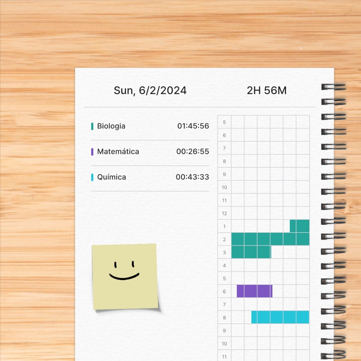 yeonstudy's tweet image. ~ ⌗ studylog 02/06 ⊹

hj não fui tão produtiva como eu queria mas amanhã espero q seja melhor