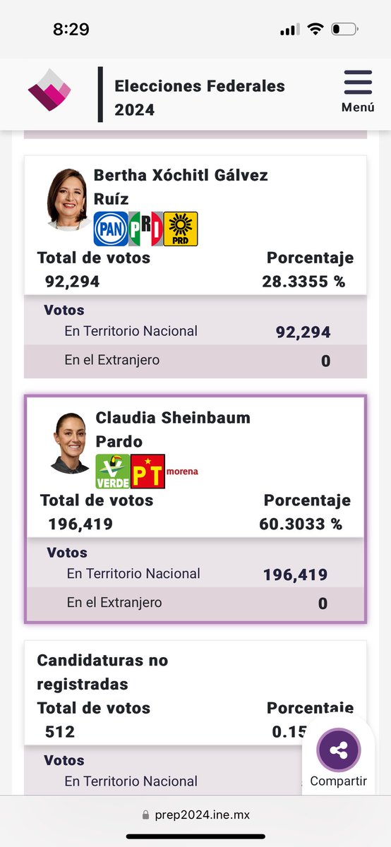siinthethiic's tweet photo. @PRI_Nacional @XochitlGalvez Noooo creoooo https://t.co/4rNfWk44J8