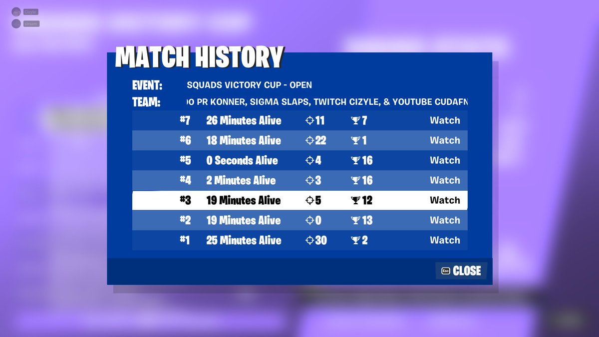 178th Squad Victory Cup (MISSED QUAL BY 2 POINTS)