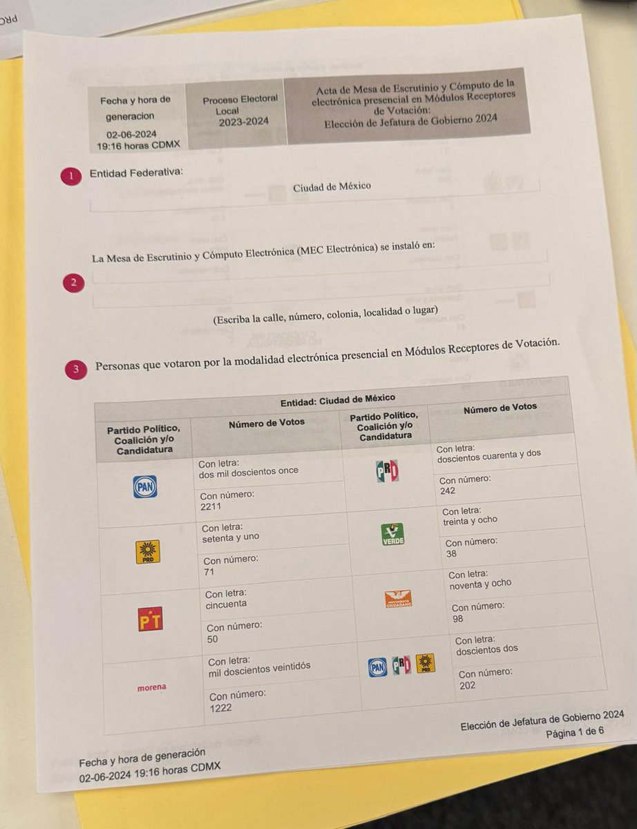 DanyAlvarezca's tweet image. No le digan a @ClaraBrugadaM qué ganamos por 300% en el extranjero. @STaboadaMx #JefeTaboada #JedeDeGobierno