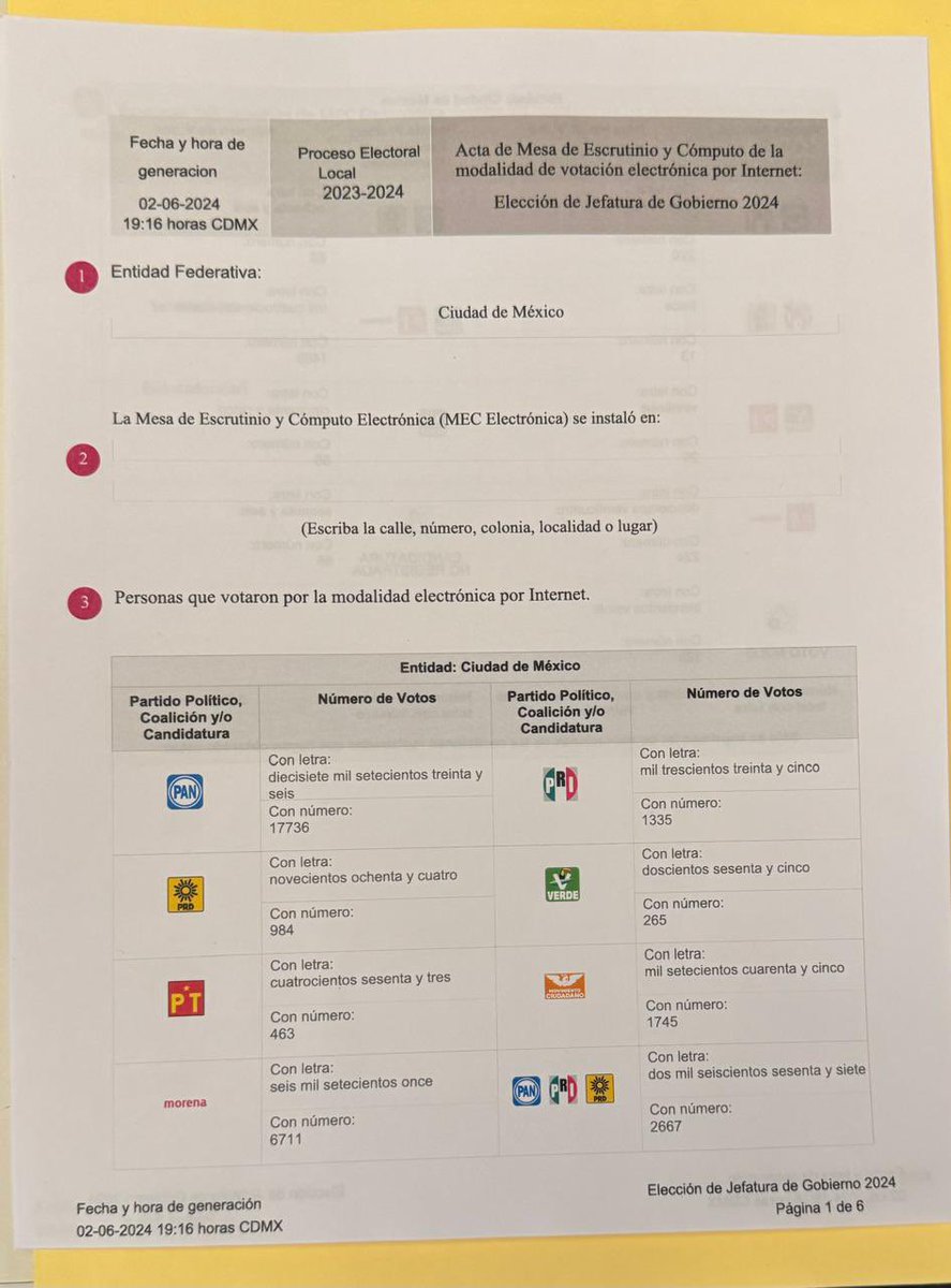 DanyAlvarezca's tweet image. No le digan a @ClaraBrugadaM qué ganamos por 300% en el extranjero. @STaboadaMx #JefeTaboada #JedeDeGobierno