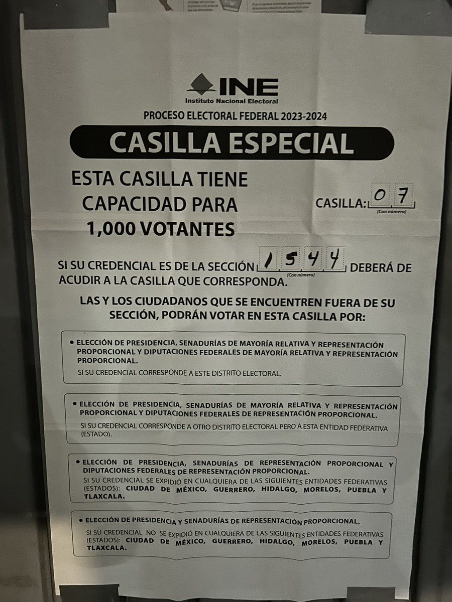 Attorney_Clau's tweet photo. #EleccionesMéxico2024 
Resultados casilla especial Alcaldía Gustavo A. Madero CDMX https://t.co/uhiD6f0xdK