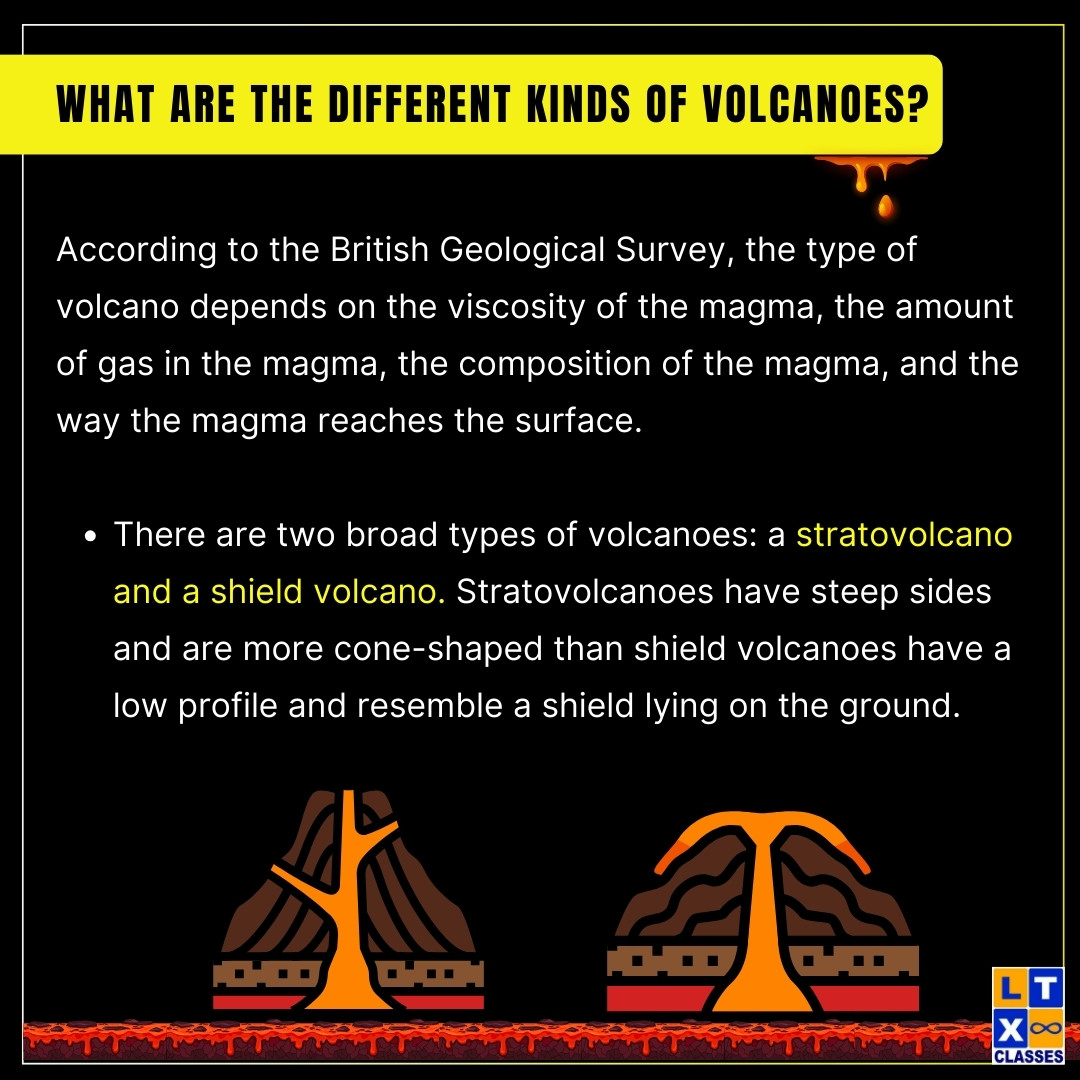LTXClasses's tweet image. #volcanoes 🌋 #upsc #ltxclasses