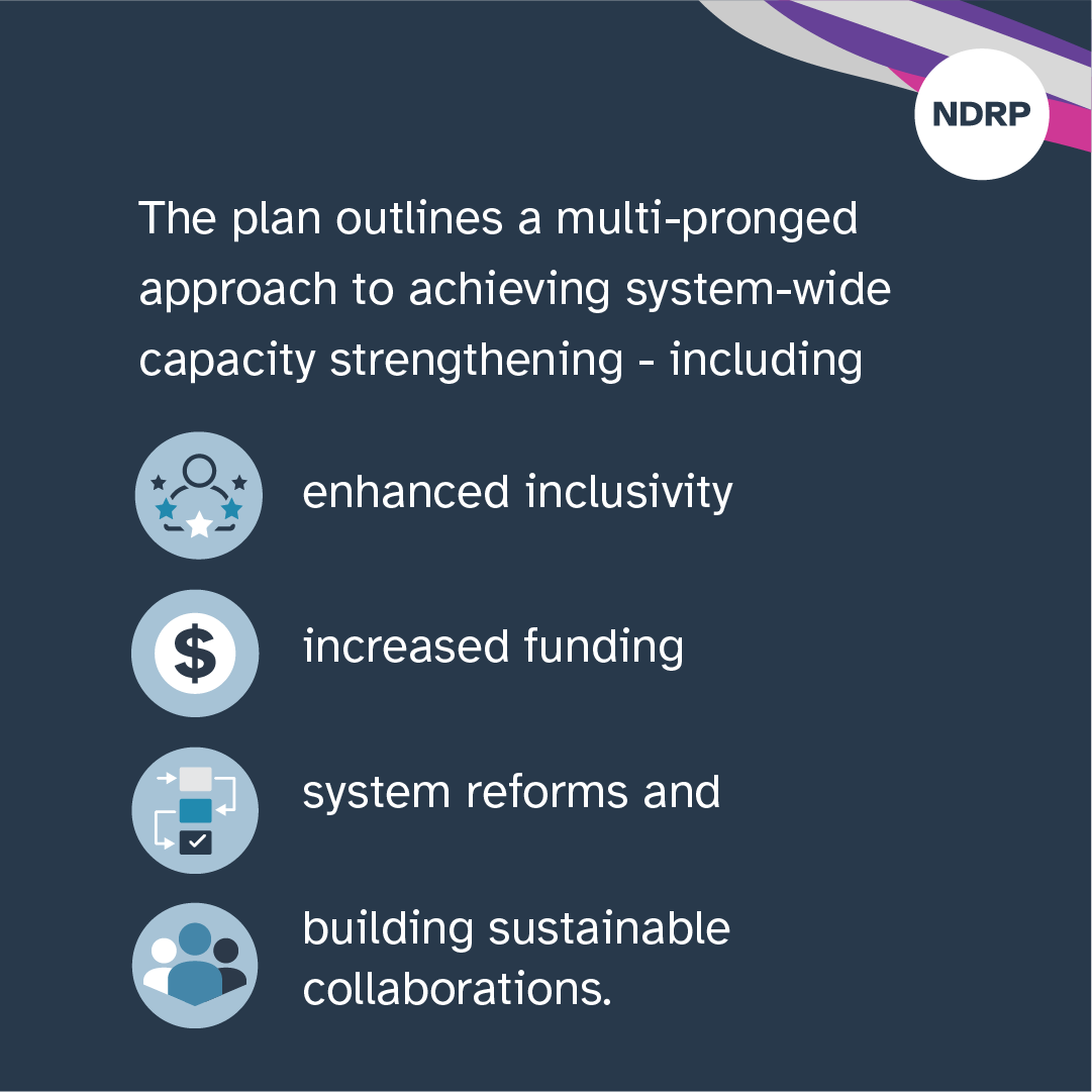 NDRP_Aus's tweet photo. We’re pleased to share our Strengthening Research Capacity plan. The plan outlines how the NDRP, funding agencies and the university sector can work together to strengthen disability research capacity over the next decade. Read at https://t.co/oBTy6vGPgH https://t.co/9k01JNsKEh
