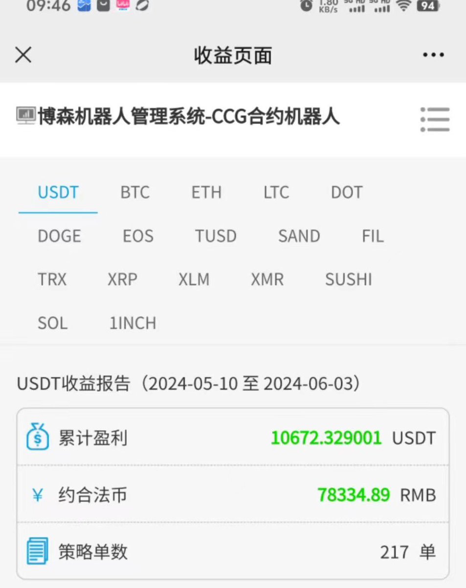 sun36949230's tweet photo. 有大波动行情，收益无限可能
币圈波段神器[强] #CCG合约机器人
#量化机器人 #量化交易 #BTC https://t.co/ZHMgd3dMas