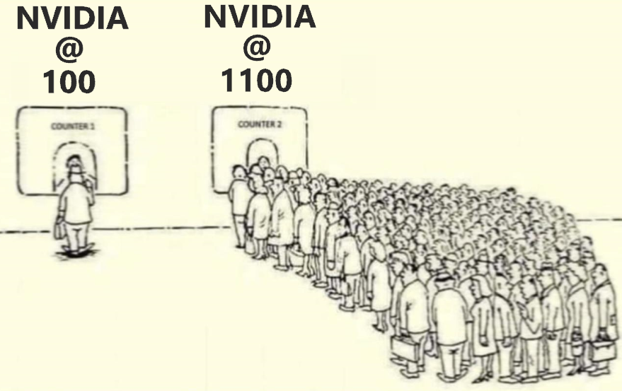 Barchart's tweet photo. Nvidia $NVDA https://t.co/4RskHsdpy3