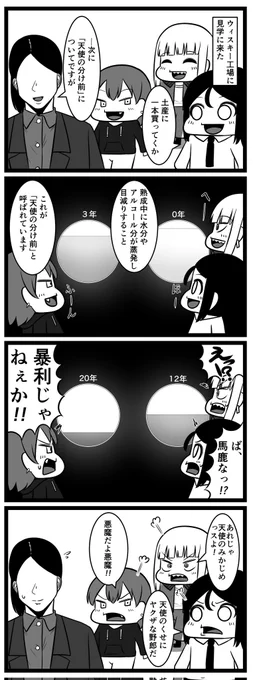 天使の分け前 