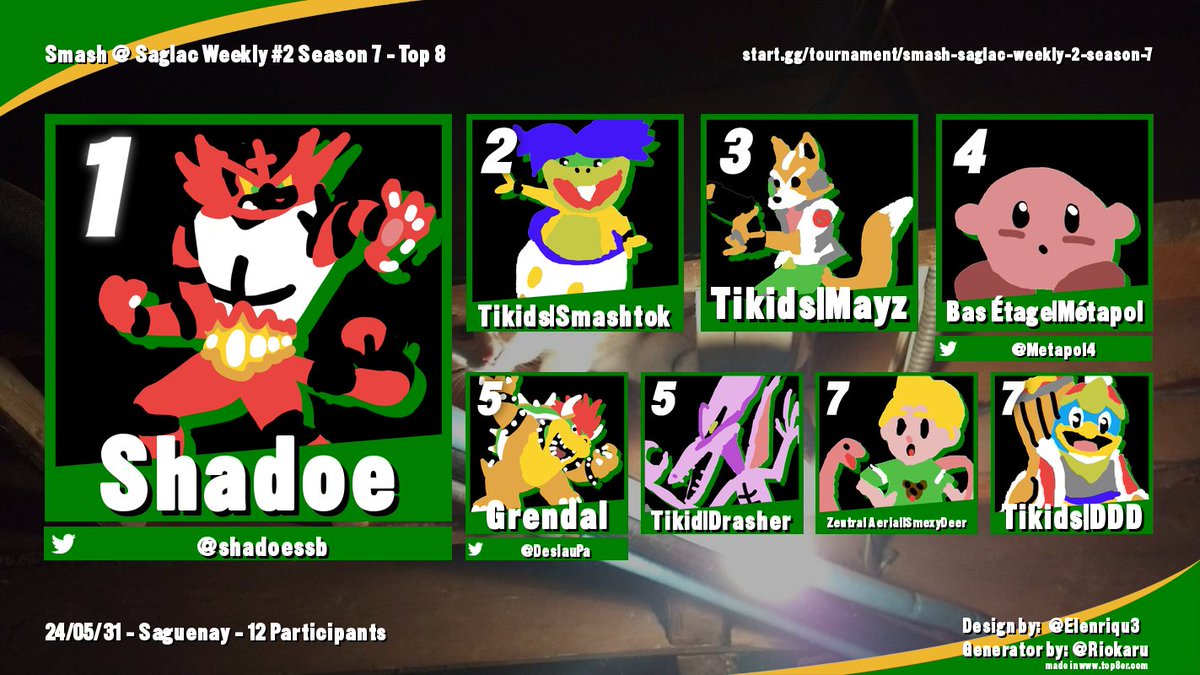 Here's the singles top 8!
Doubles (Side Bracket)
🥇Shadoe &amp; SmexyDeer
🥈Smashtok &amp; Mayz
🥉Métapol &amp; Grendal