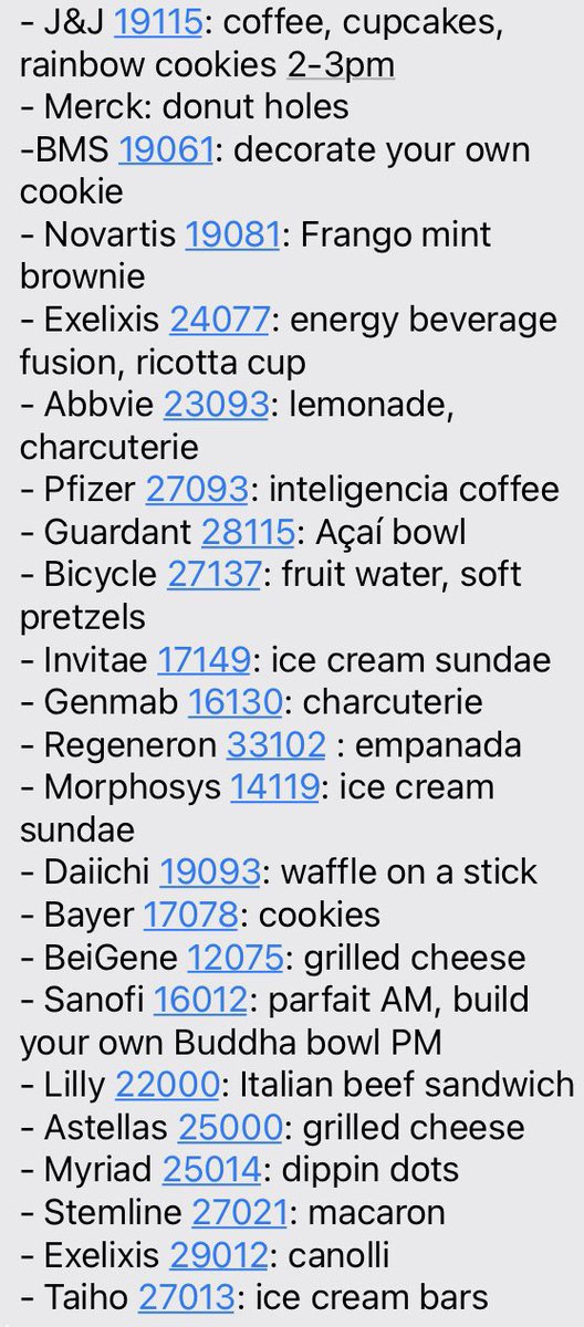I’m at #ASCO24 right now.
This list has been circulating.

Yes, it is hard to find food at McCormick place. So I’m not condemning anyone who ventures into Pharma Disneyland to fill their stomachs.

But, let’s at least pause for a moment to think about WHY these companies do this